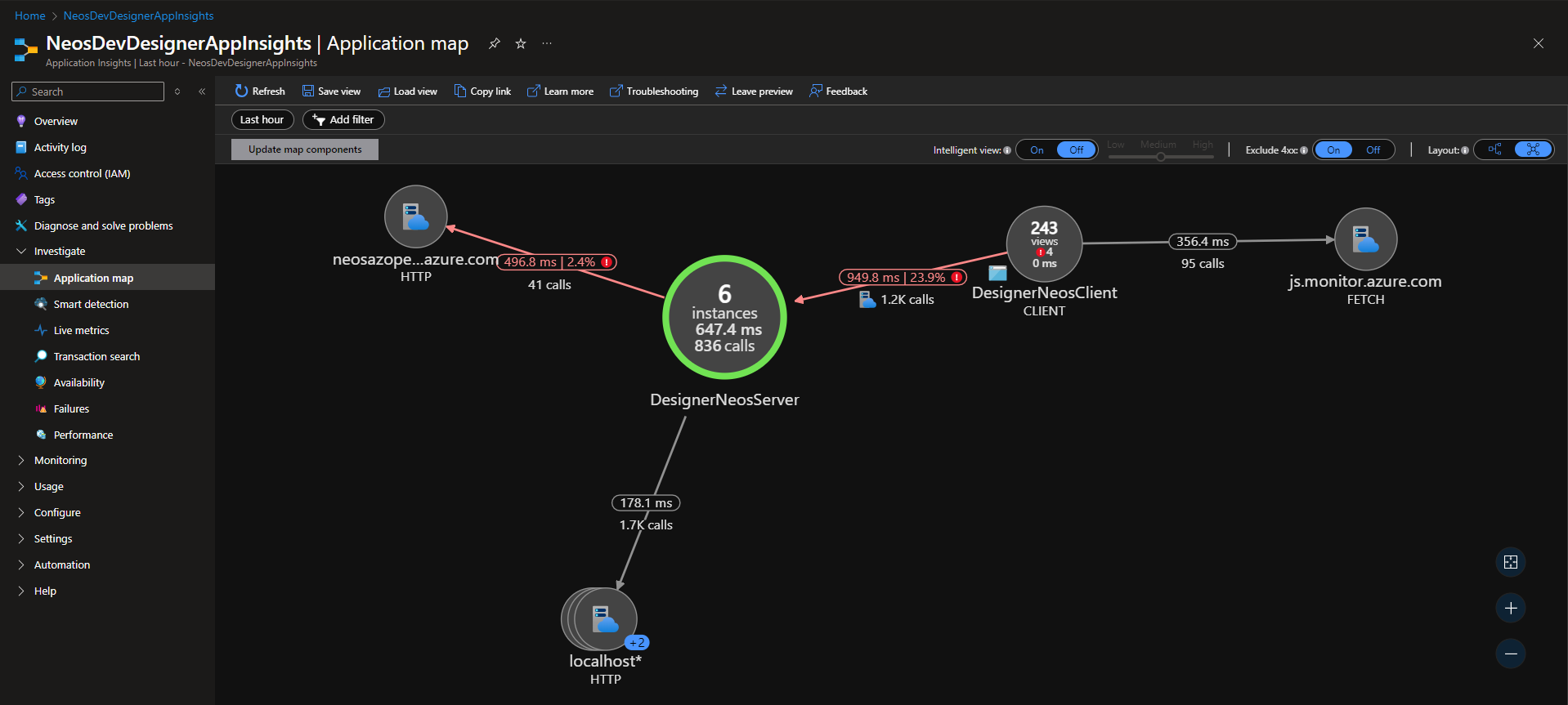 application map